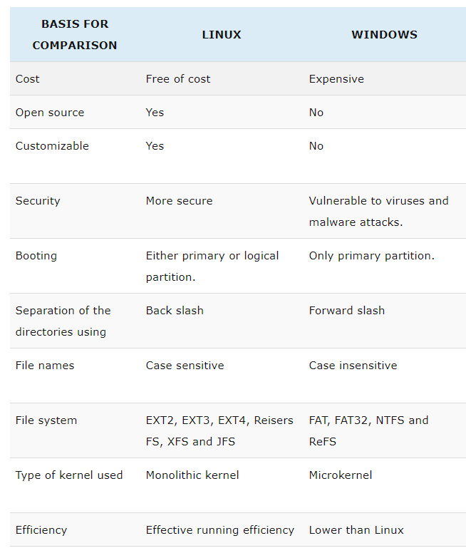 Name:  Capture.PNG
Views: 165
Size:  23.4 KB