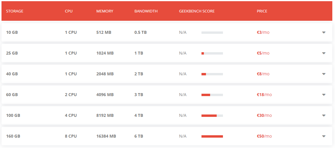 Name:  openvz.png
Views: 42
Size:  29.8 KB