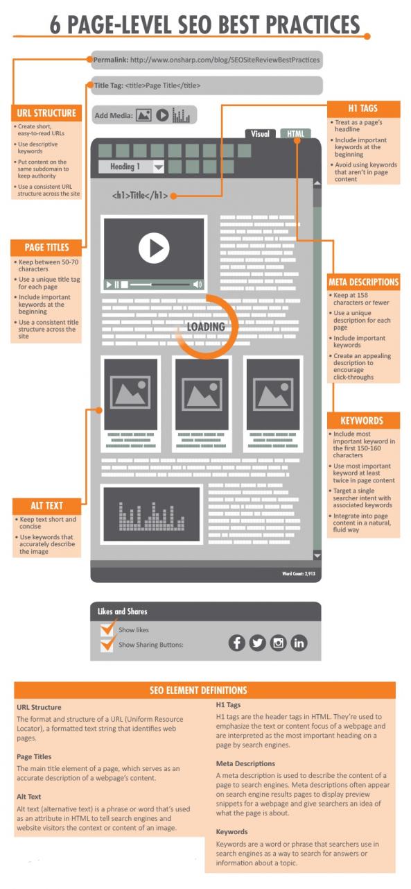 Name:  SEO_Infographic-19-02.jpg
Views: 399
Size:  102.3 KB