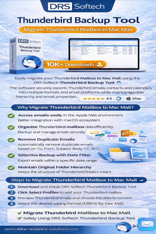 Name:  drs_thunderbird-to-mac-mail (1).jpg
Views: 3
Size:  107.8 KB