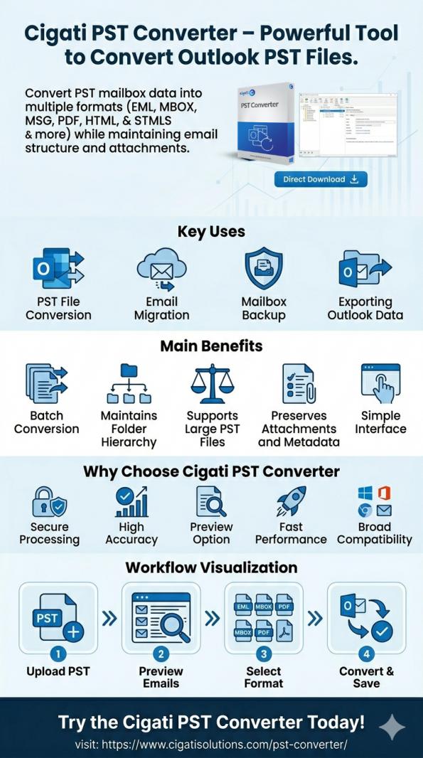 Name:  PST Converter Tool.jpg
Views: 40
Size:  104.2 KB