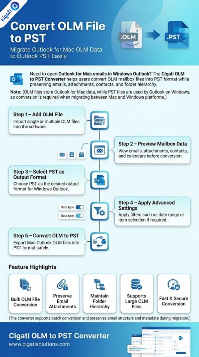 Name:  Convert OLM to PST.jpg
Views: 4
Size:  99.4 KB