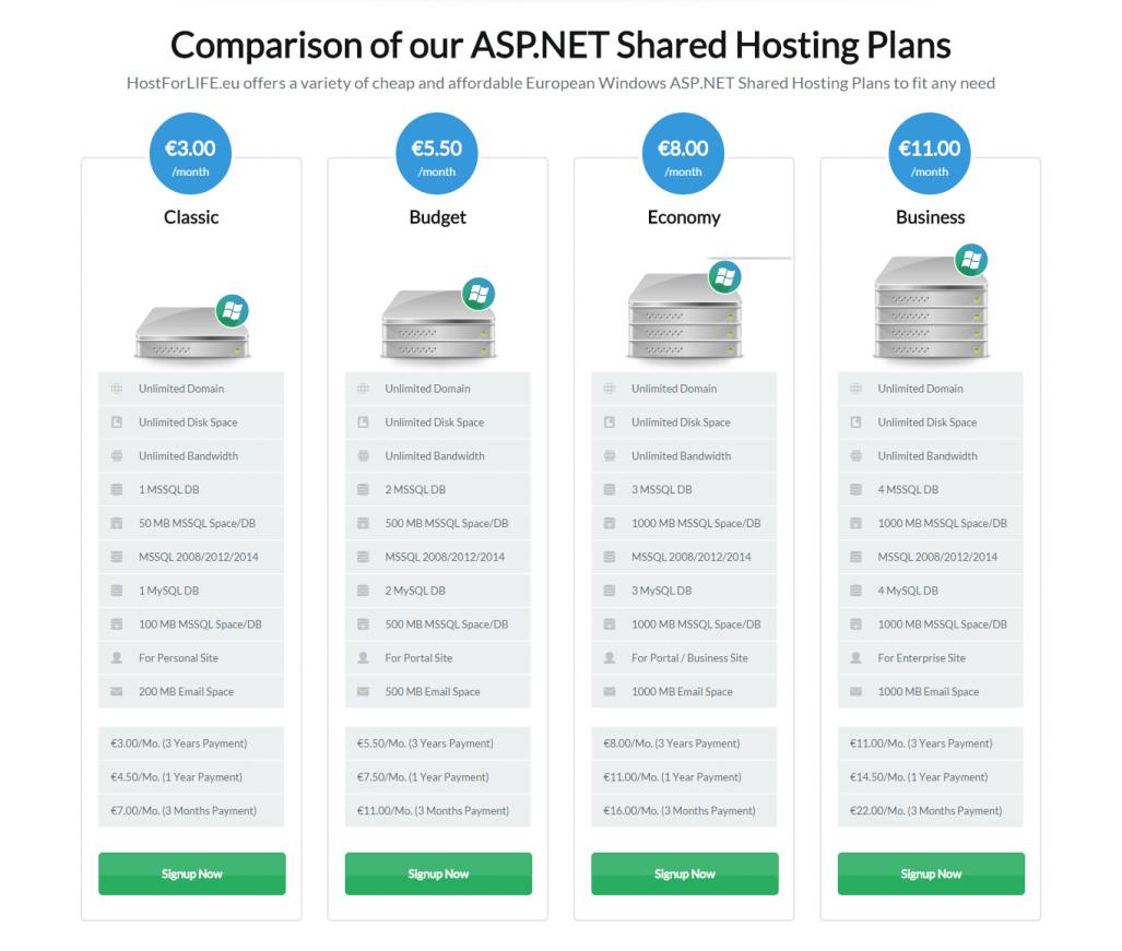 Name:  hostforlife-eu-ASPNET-Shared-European-Hosting-Plans.jpg
Views: 14
Size:  84.2 KB