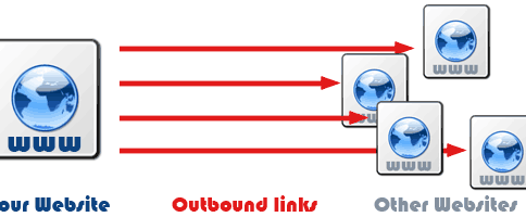 Name:  Outbound-links-484x200.gif
Views: 40
Size:  12.6 KB